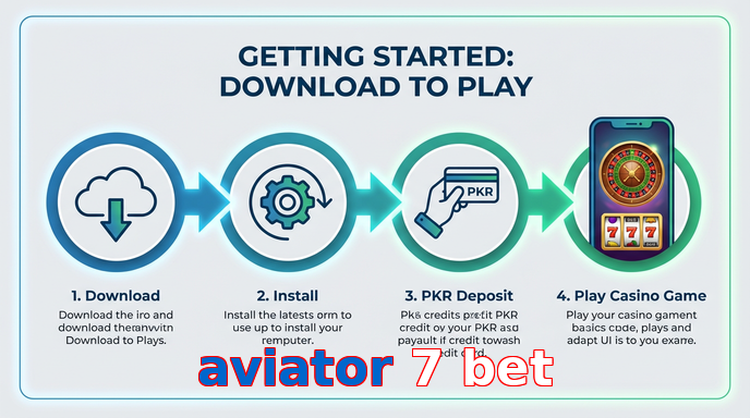 Game list for Aviator 7 Bet gamedownload section